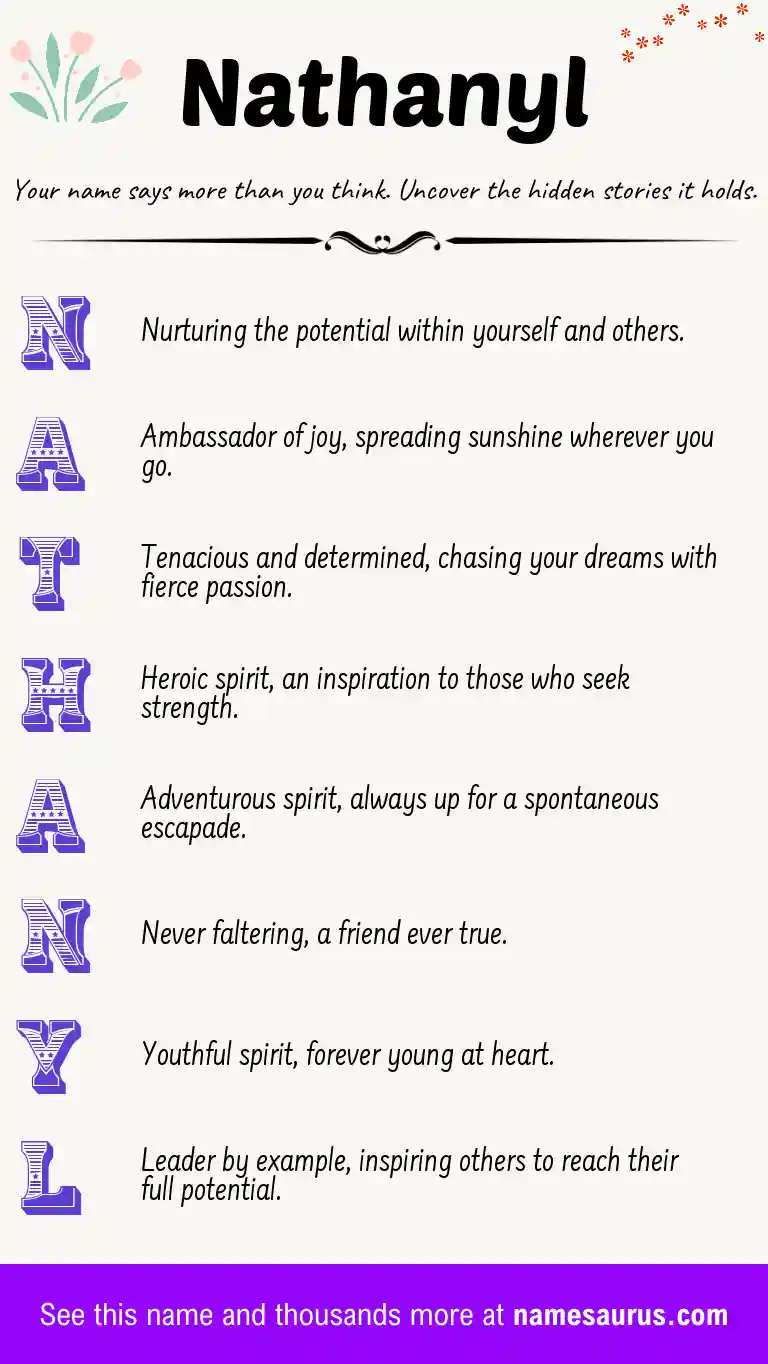 Acrostic poem about Nathanyl.