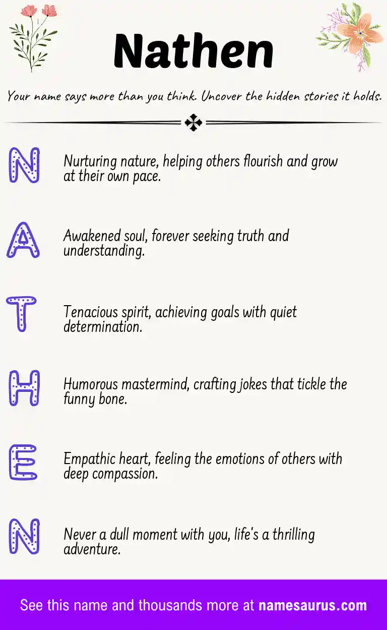 Acrostic poem about Nathen.