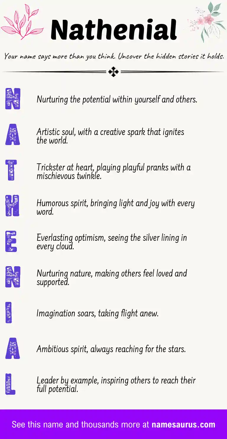Acrostic poem about Nathenial.