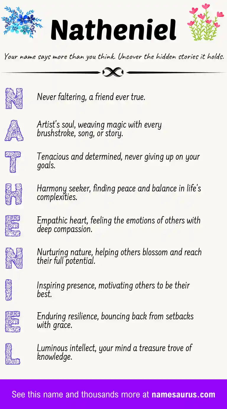 Acrostic poem about Natheniel.
