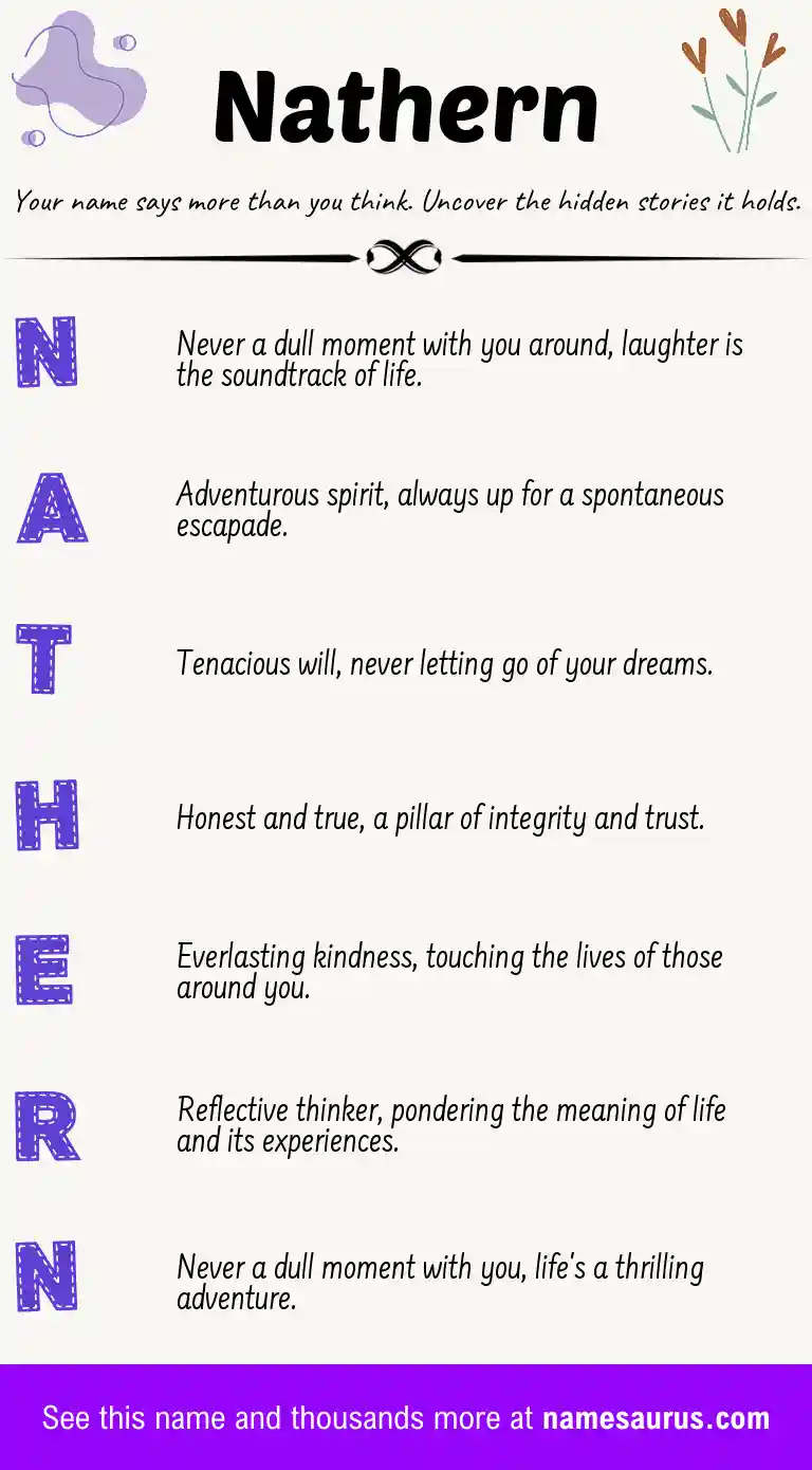 Acrostic poem about Nathern.