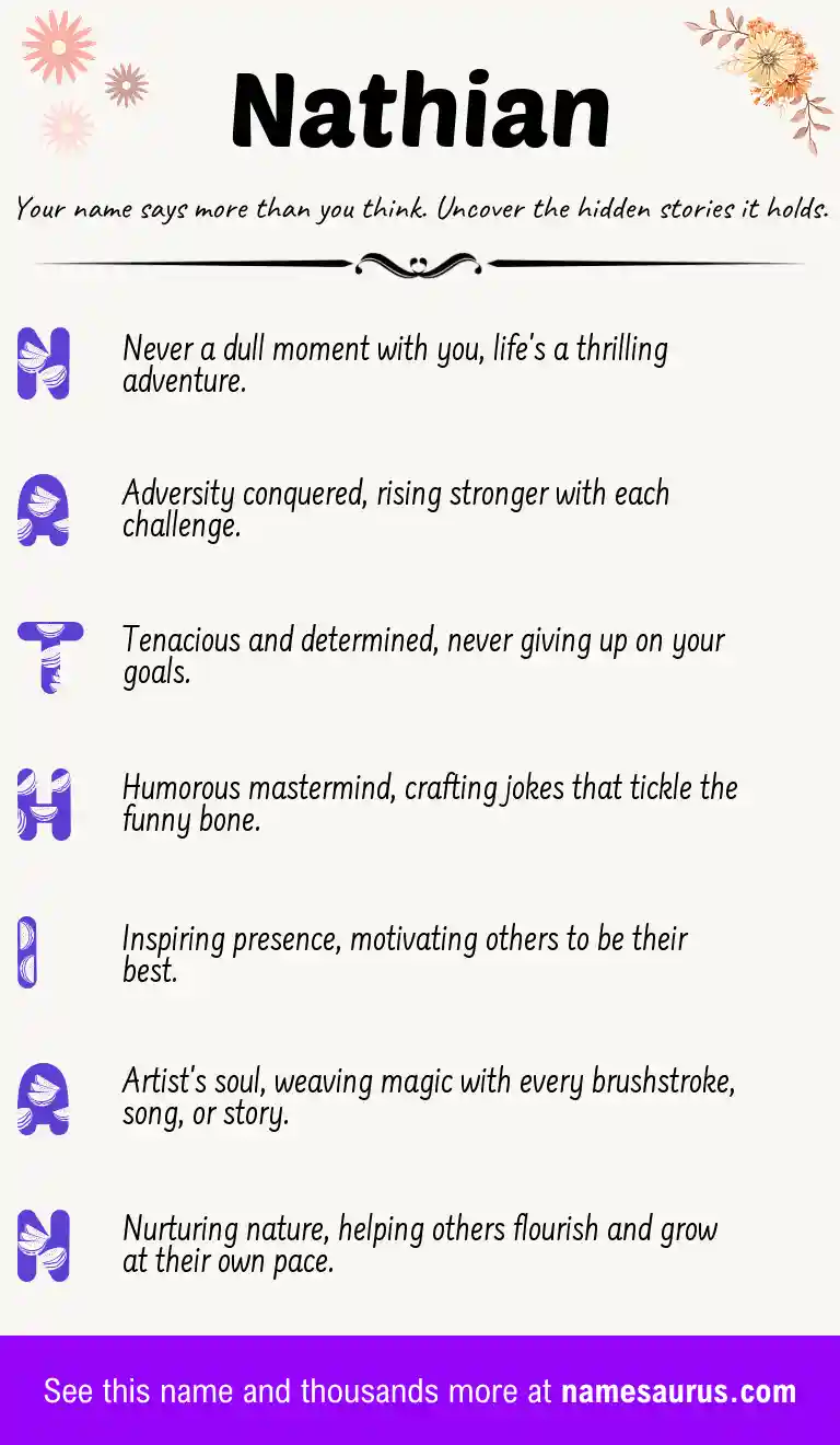 Acrostic poem about Nathian.