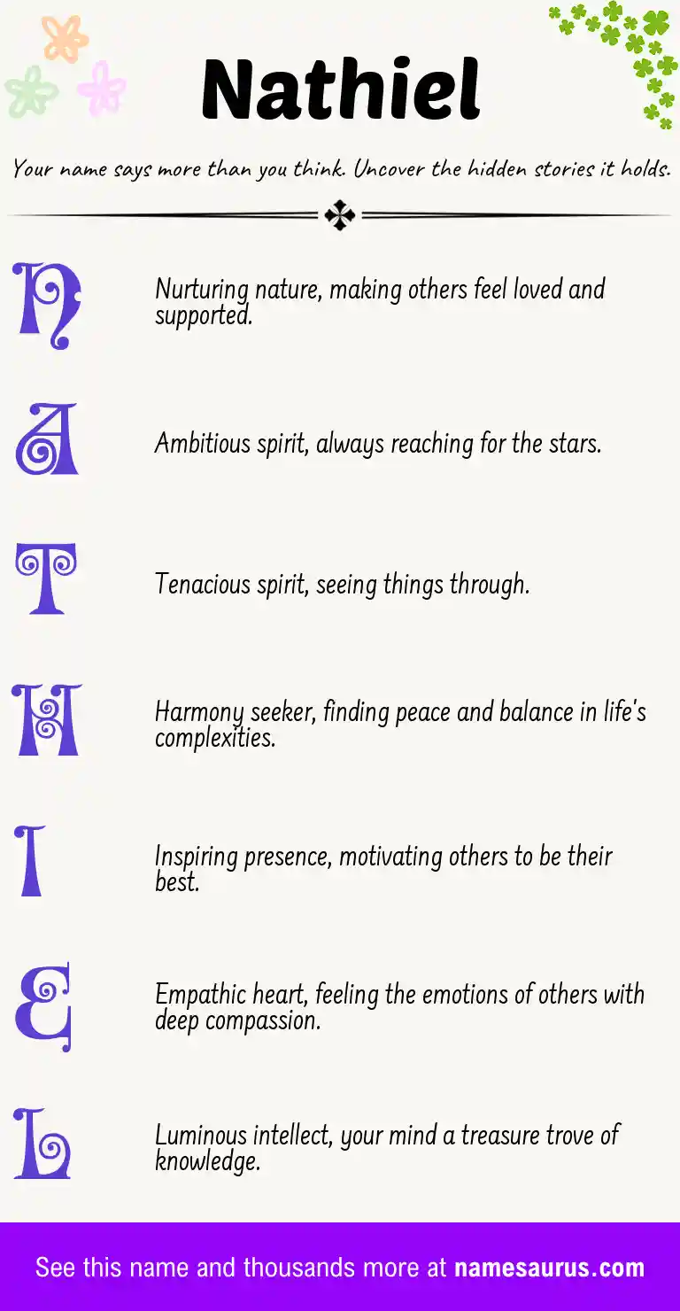 Acrostic poem about Nathiel.