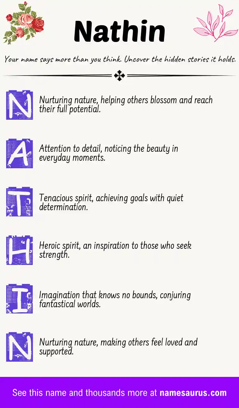 Acrostic poem about Nathin.
