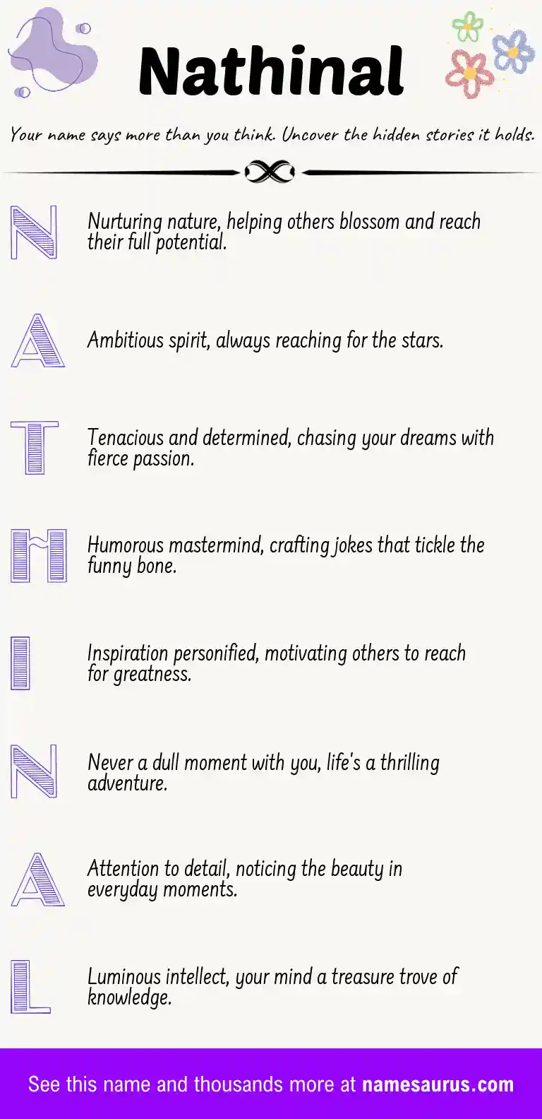 Acrostic poem about Nathinal.