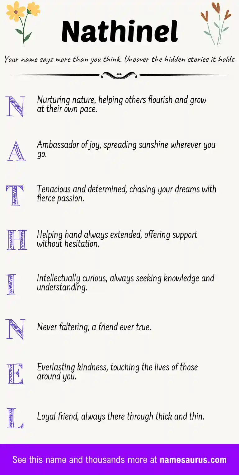 Acrostic poem about Nathinel.