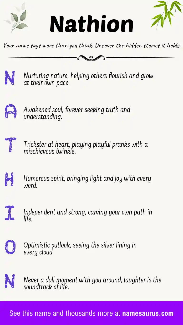 Acrostic poem about Nathion.
