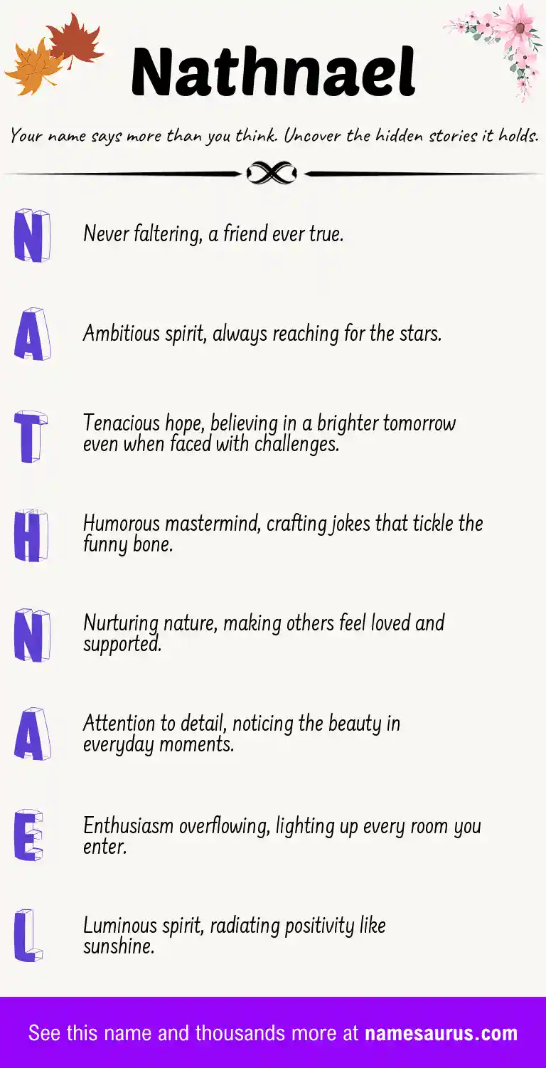 Acrostic poem about Nathnael.