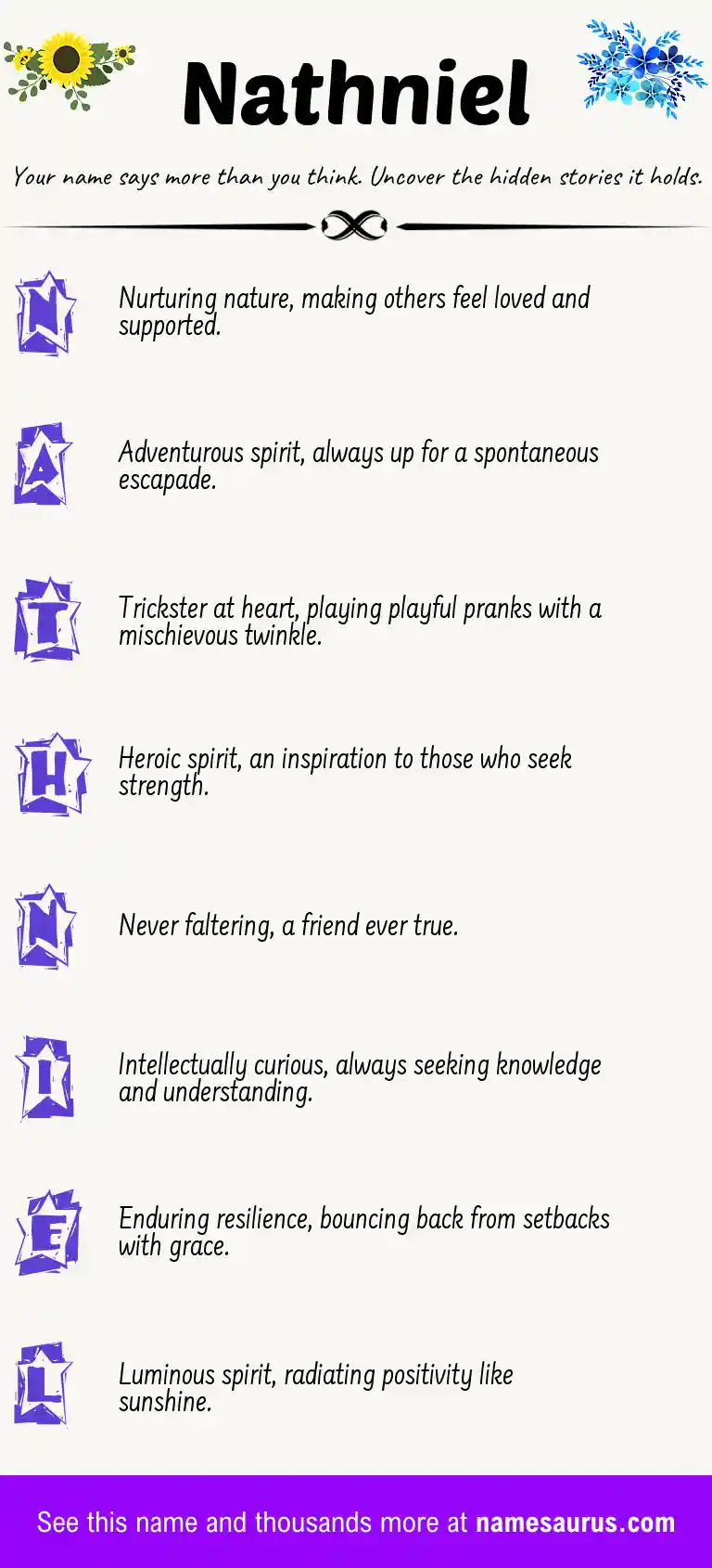 Acrostic poem about Nathniel.