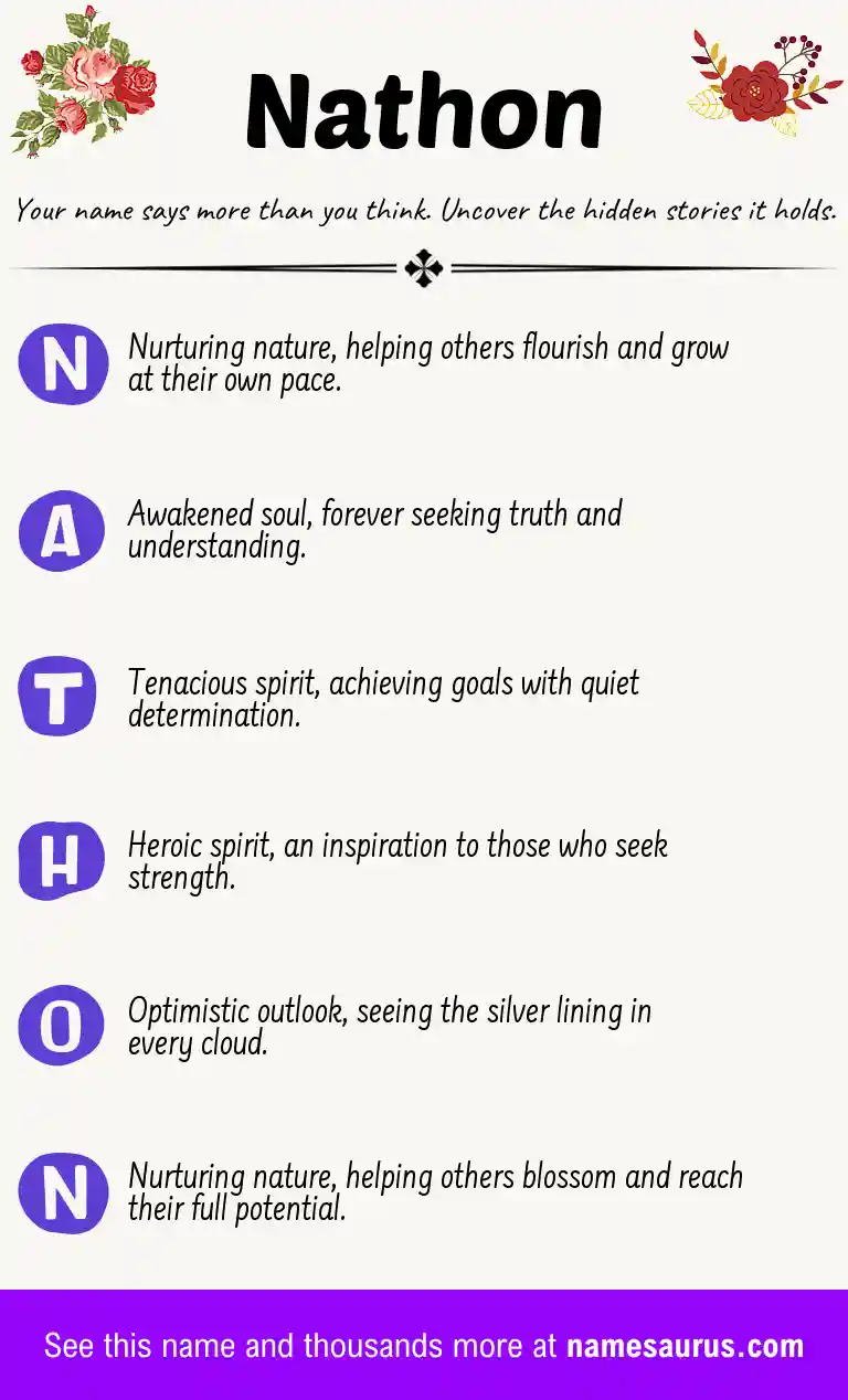 Acrostic poem about Nathon.