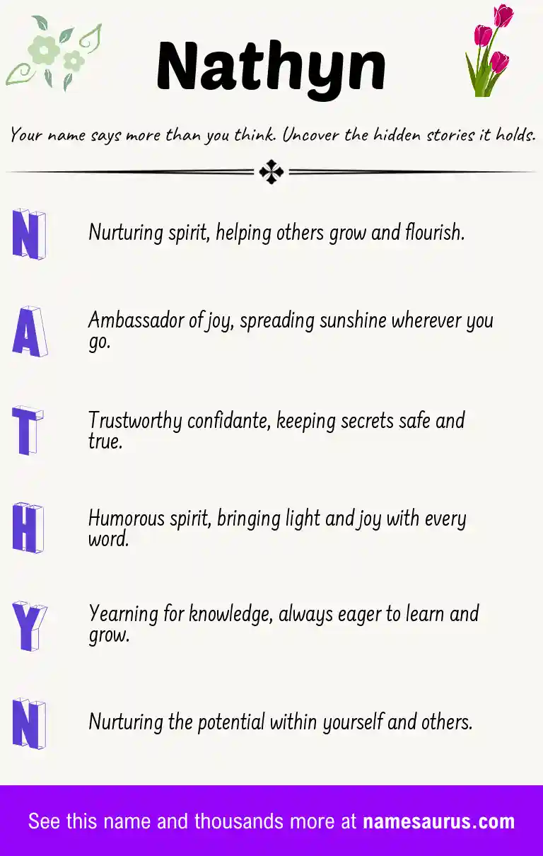 Acrostic poem about Nathyn.