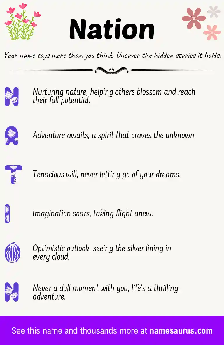 Acrostic poem about Nation.