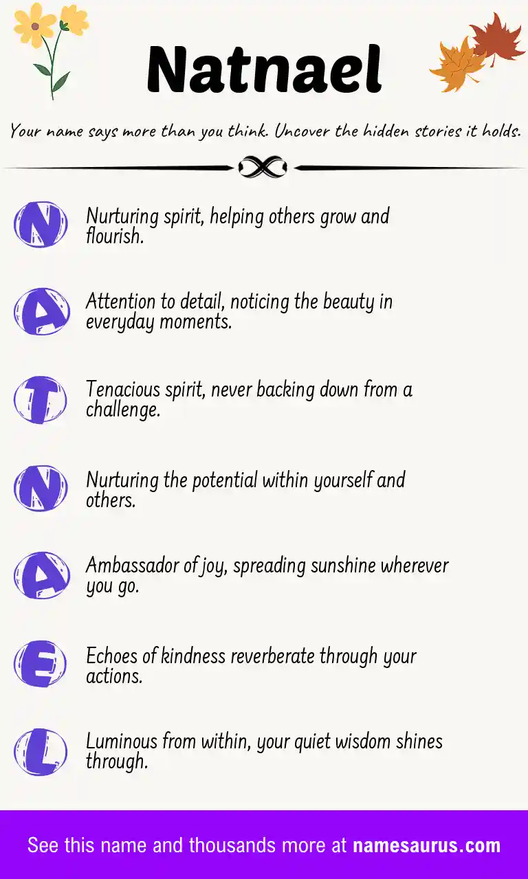 Acrostic poem about Natnael.