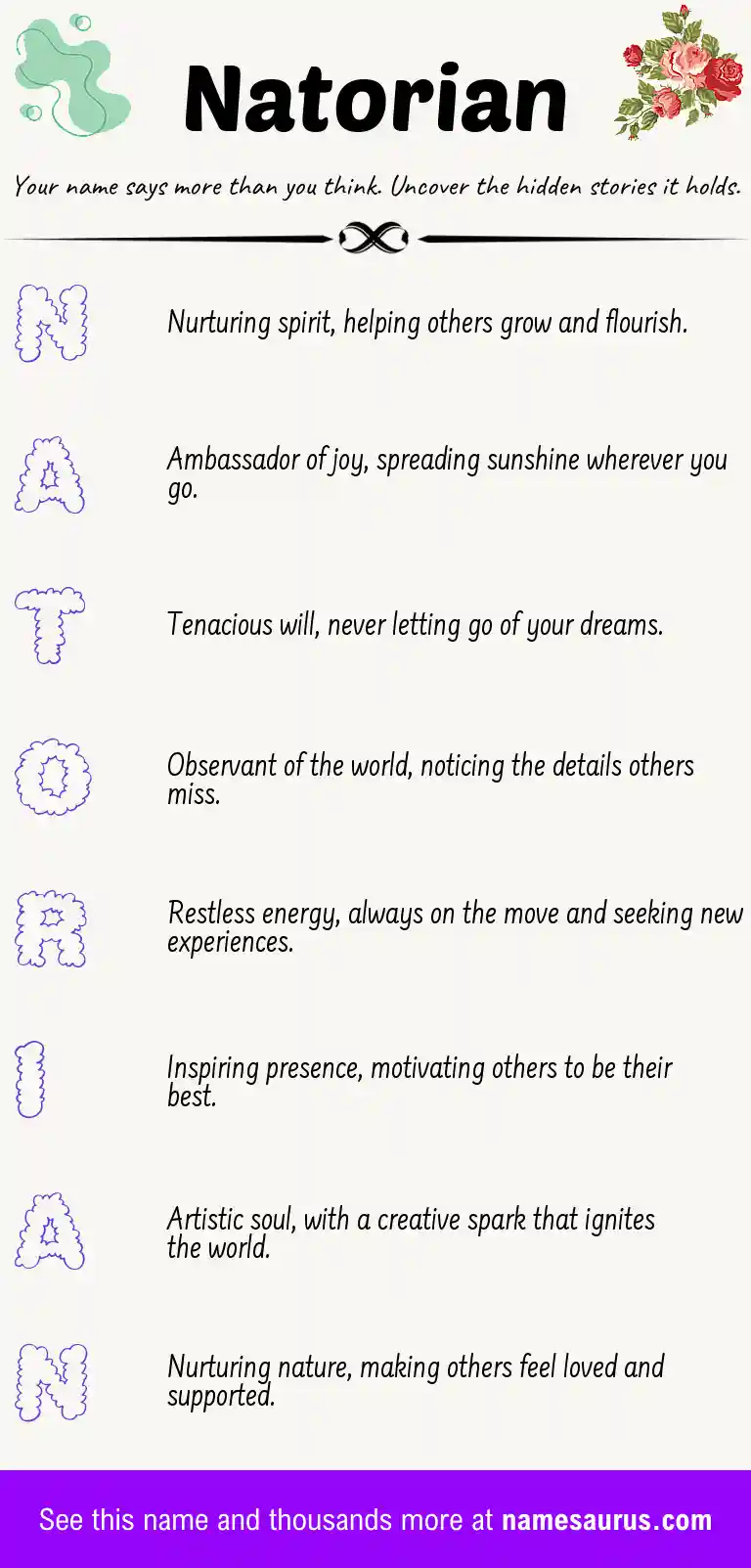 Acrostic poem about Natorian.