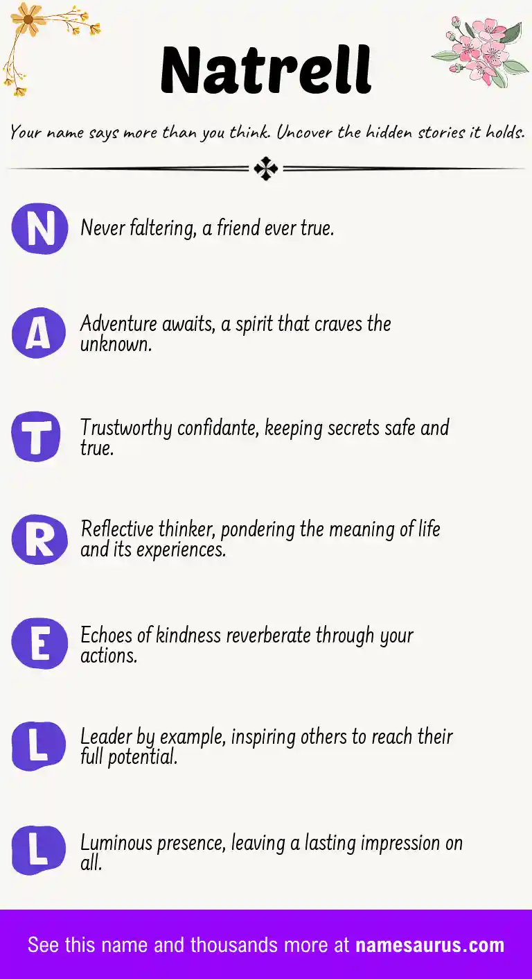 Acrostic poem about Natrell.