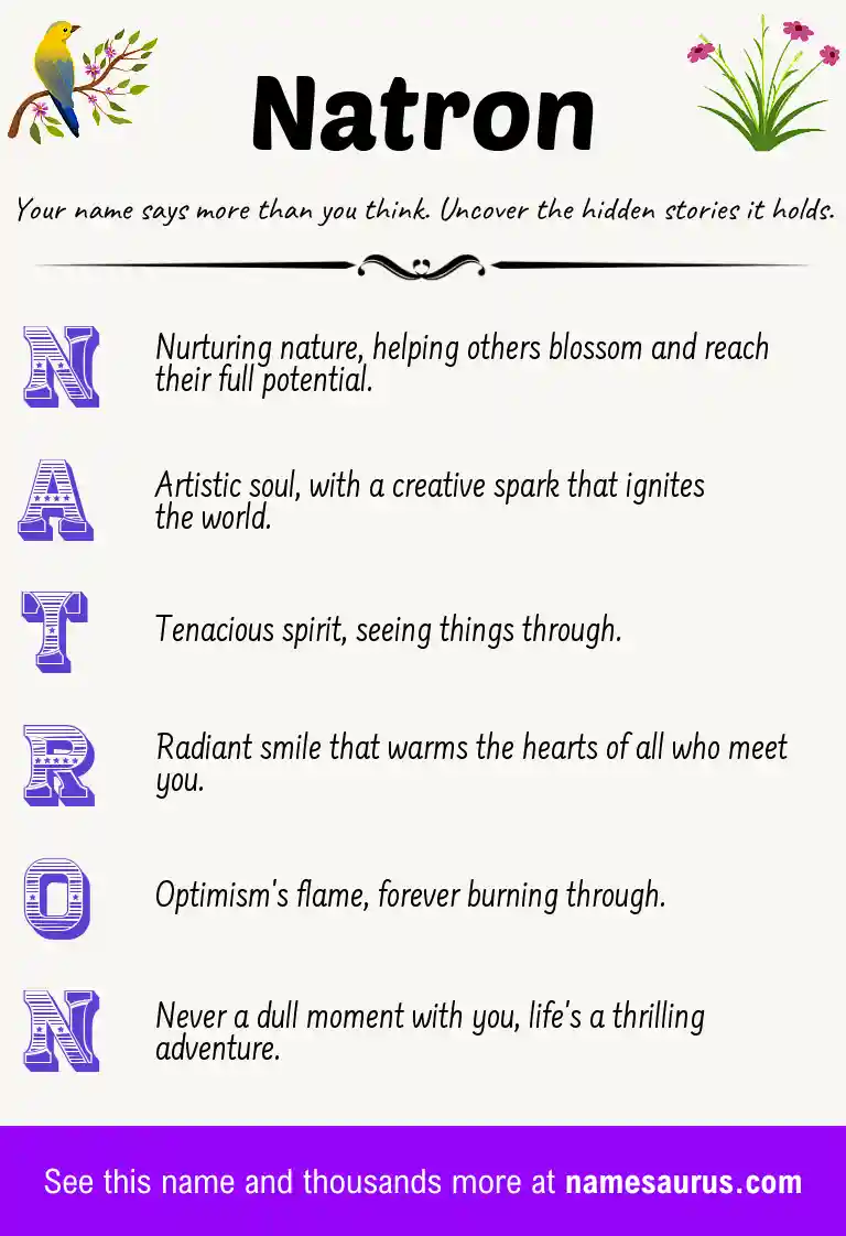 Acrostic poem about Natron.