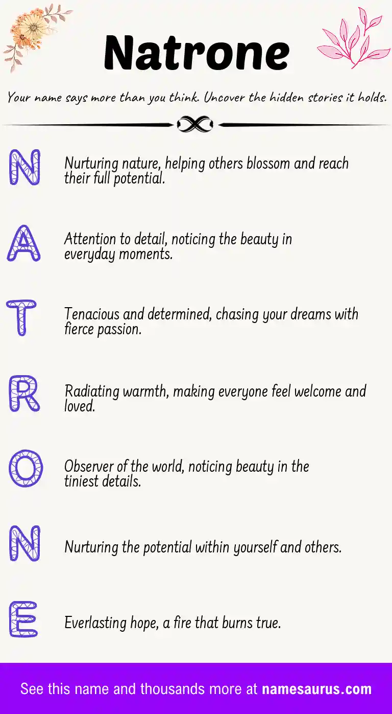 Acrostic poem about Natrone.