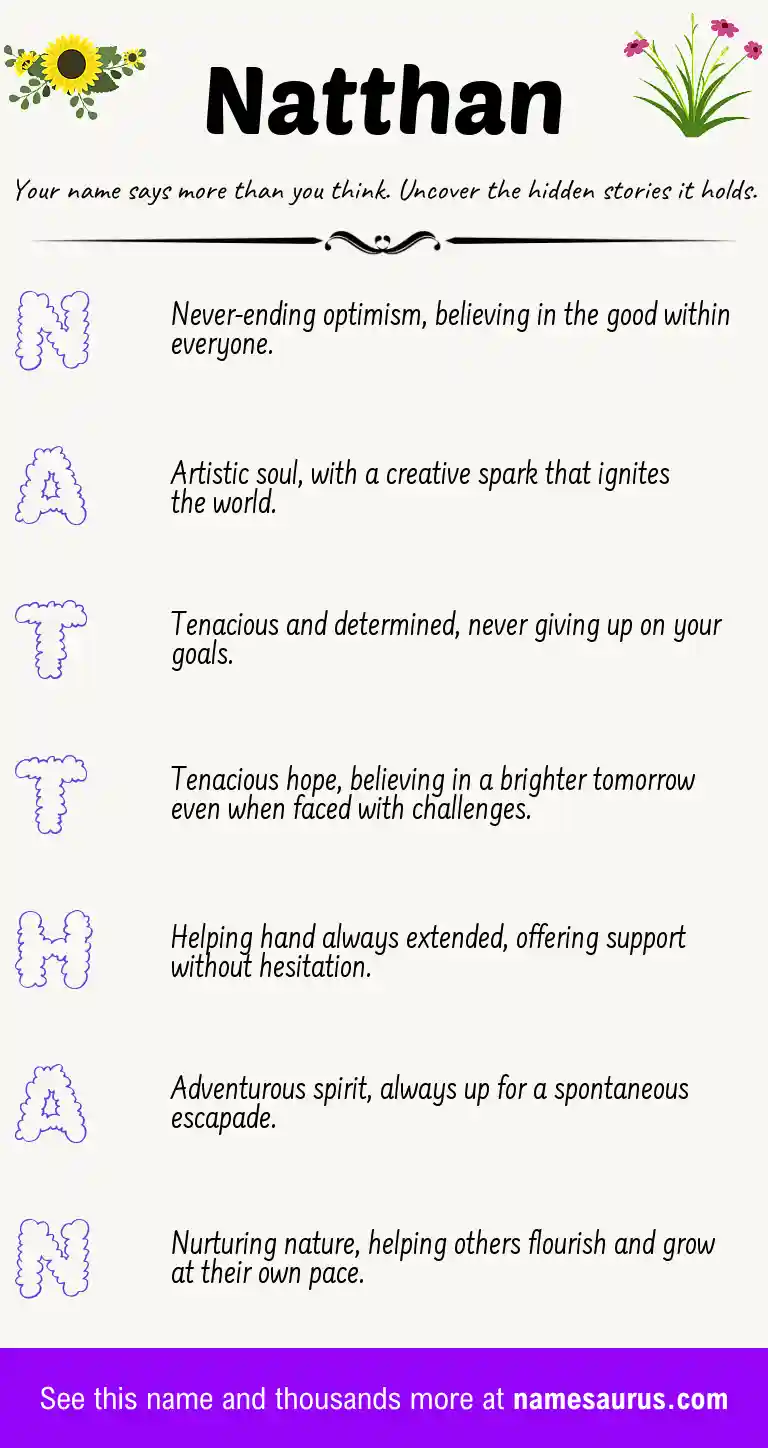 Acrostic poem about Natthan.