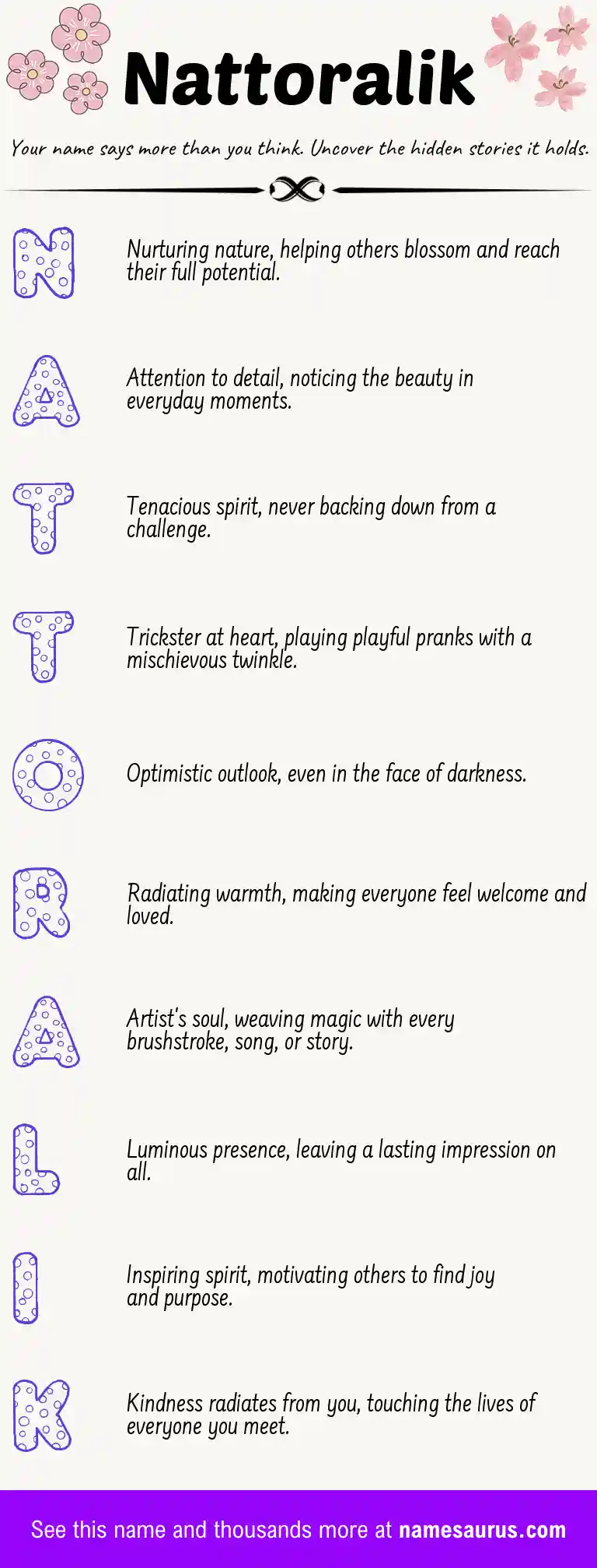 Acrostic poem about Nattoralik.