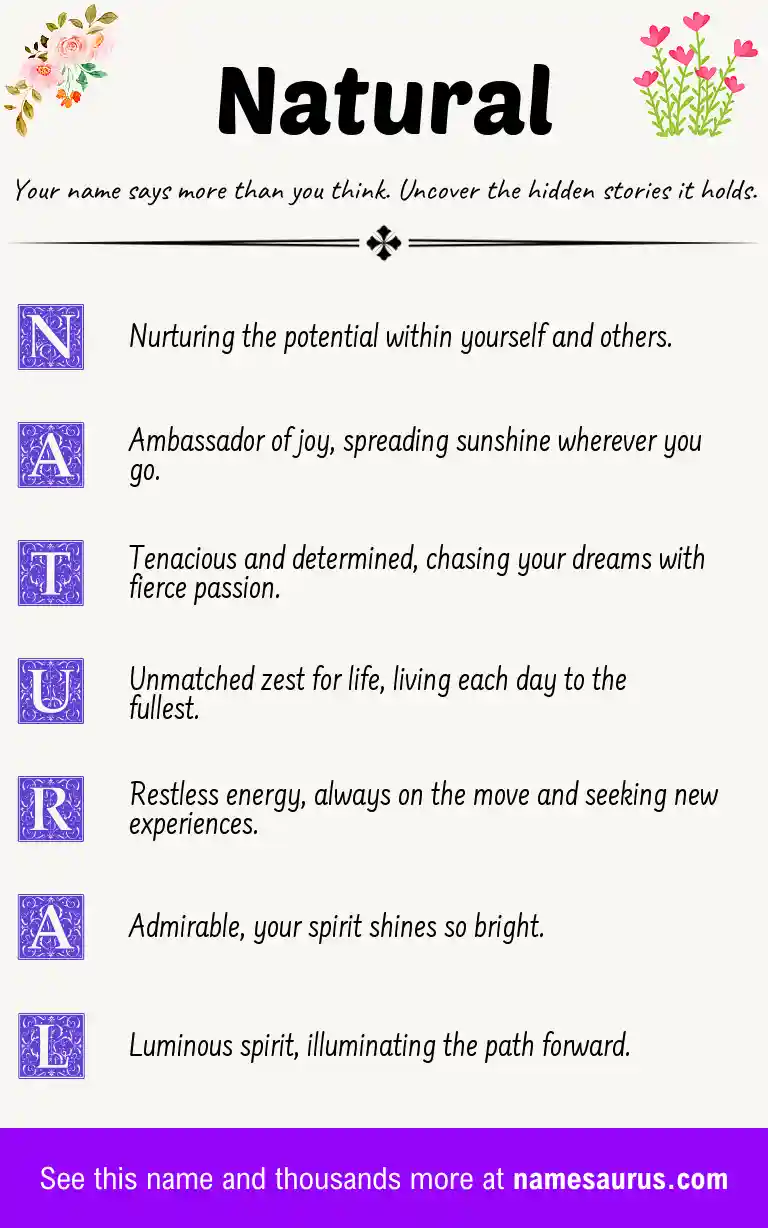 Acrostic poem about Natural.