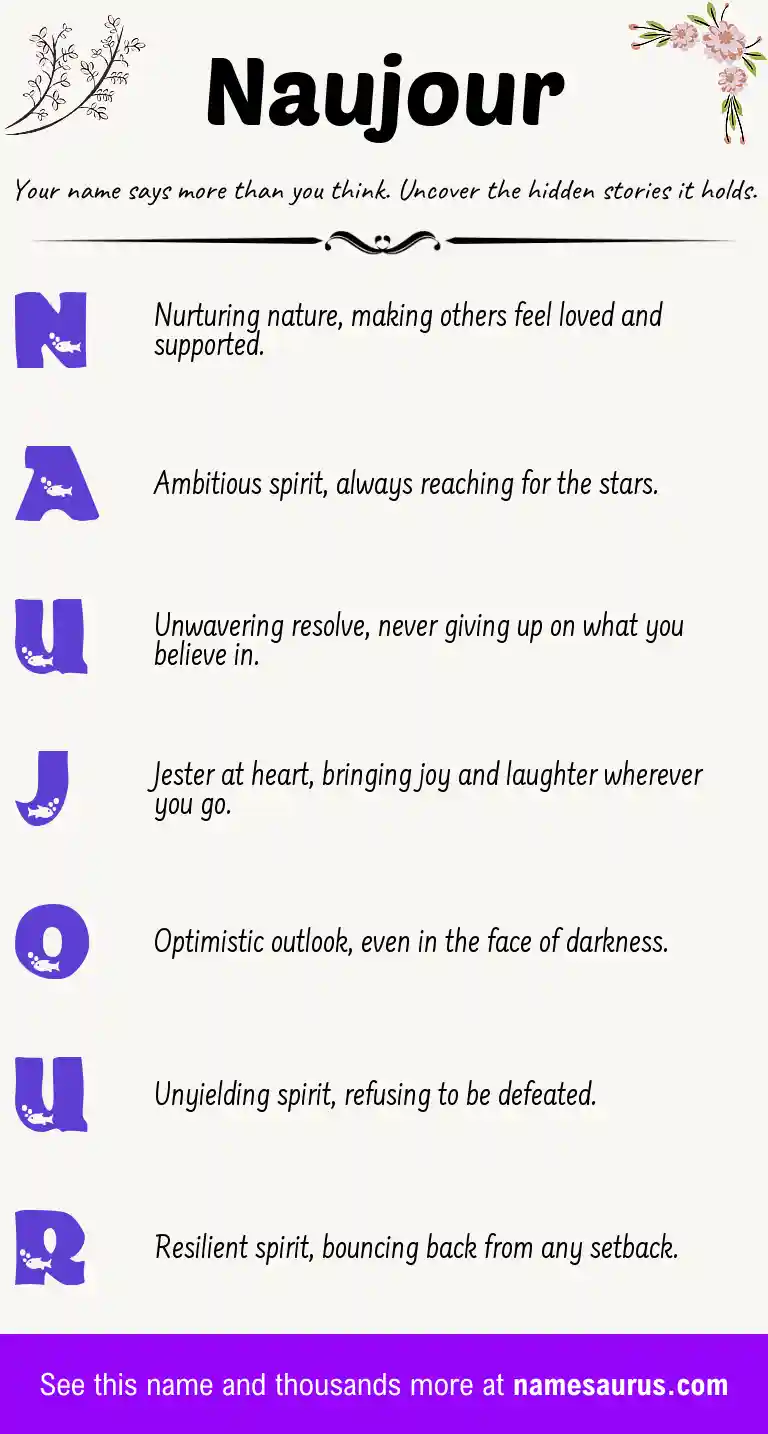 Acrostic poem about Naujour.
