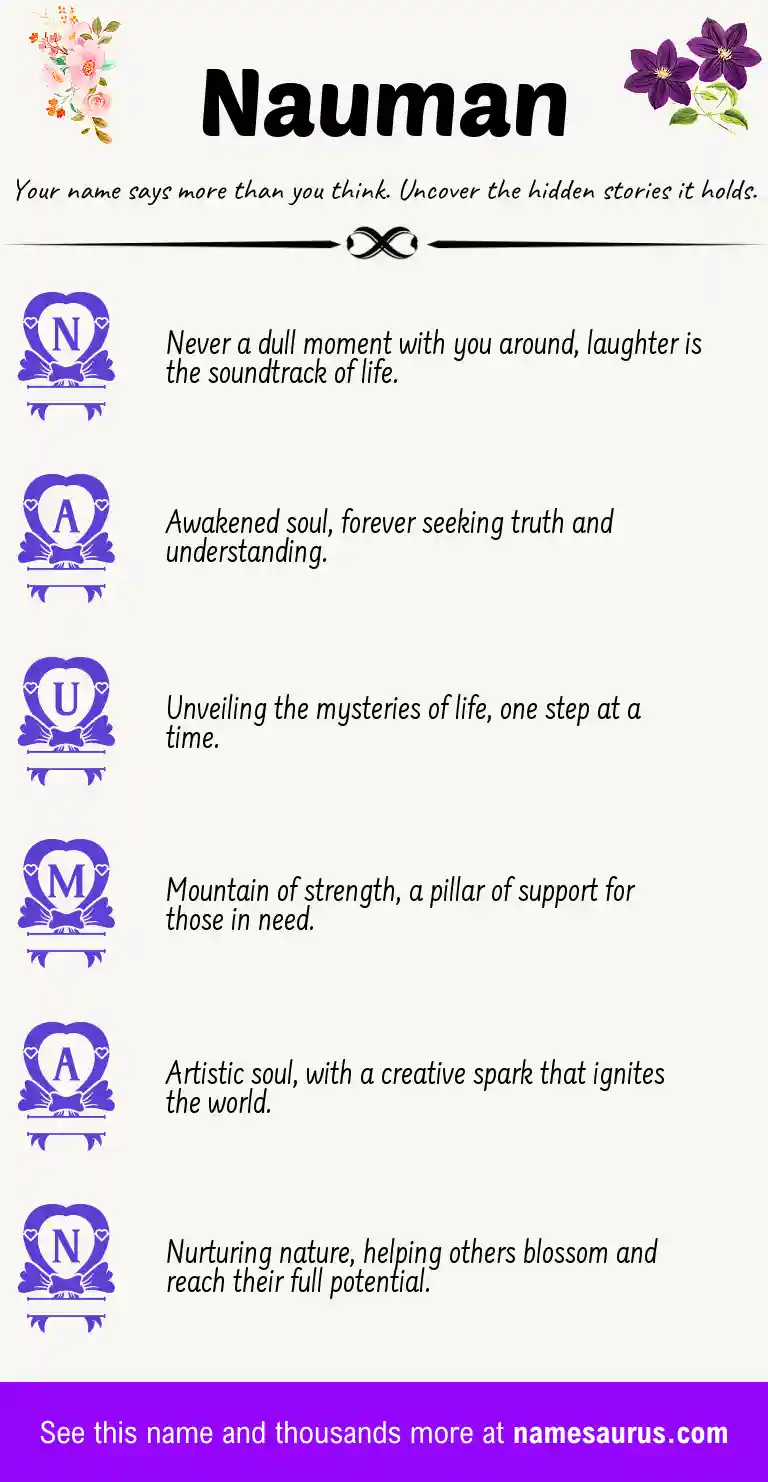 Acrostic poem about Nauman.