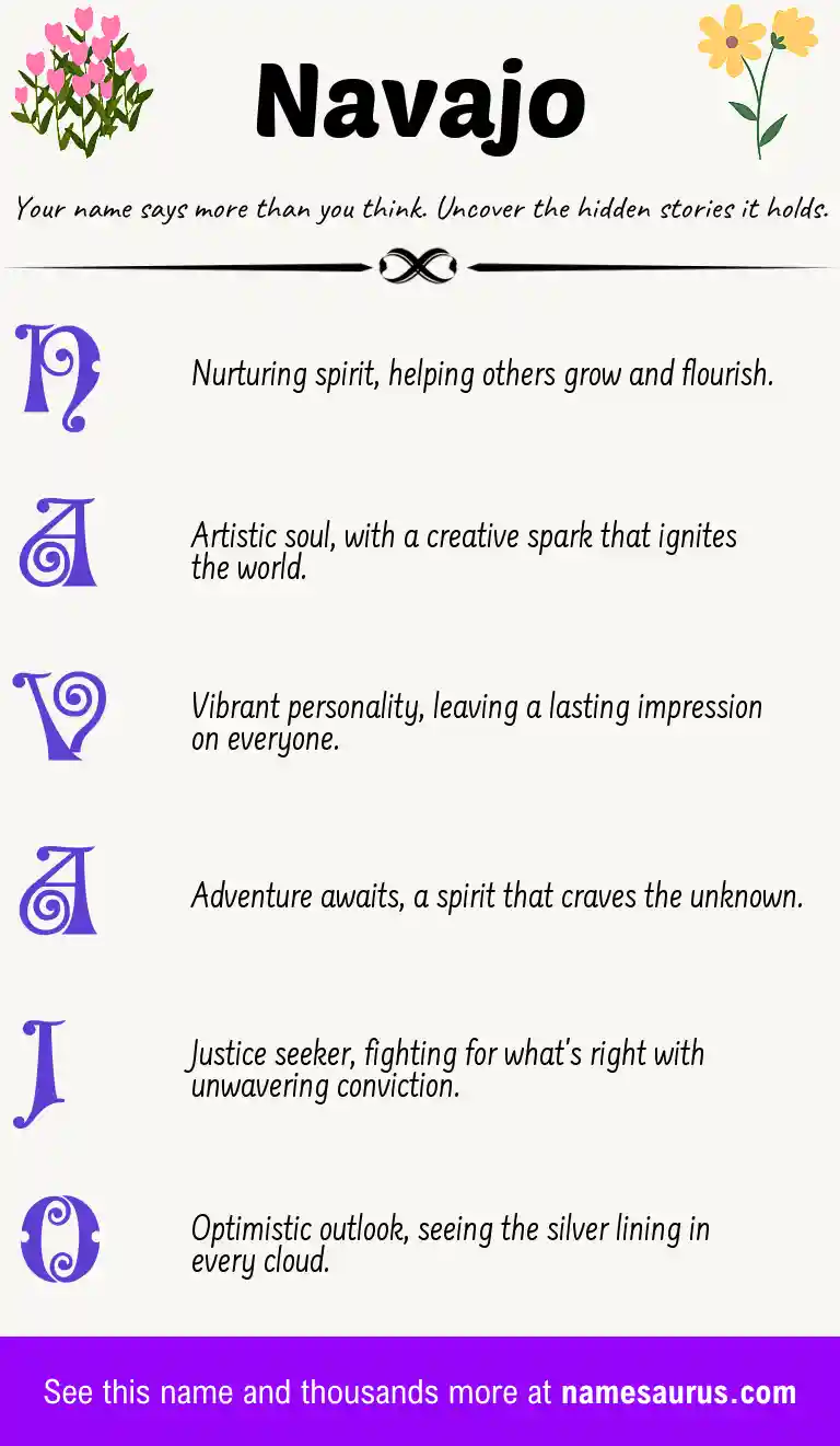 Acrostic poem about Navajo.