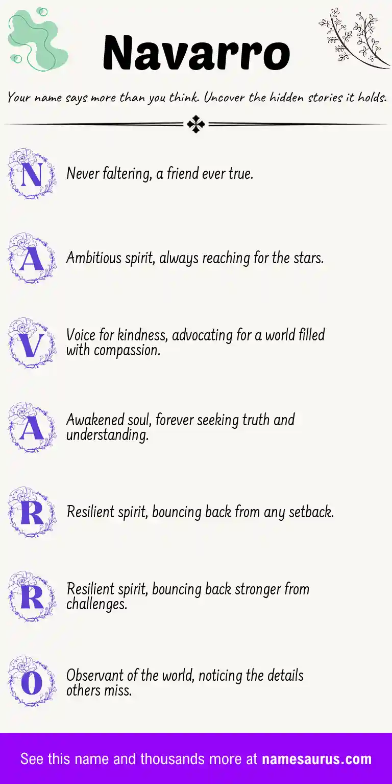 Acrostic poem about Navarro.