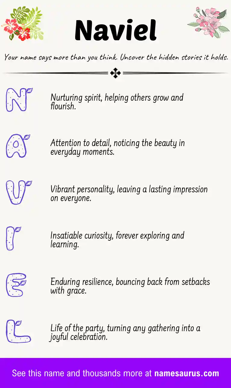 Acrostic poem about Naviel.