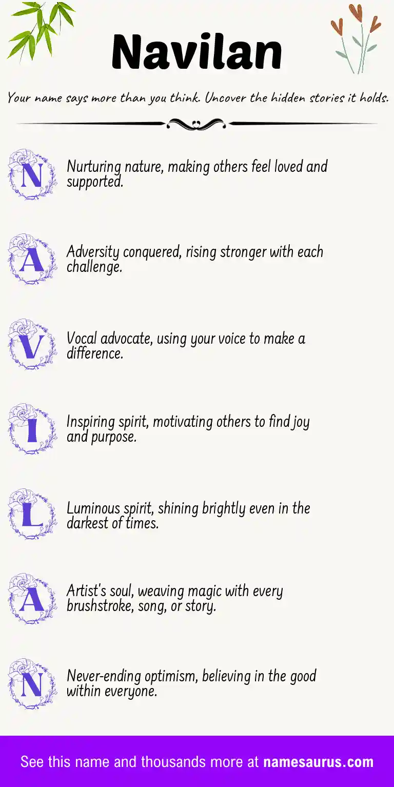 Acrostic poem about Navilan.