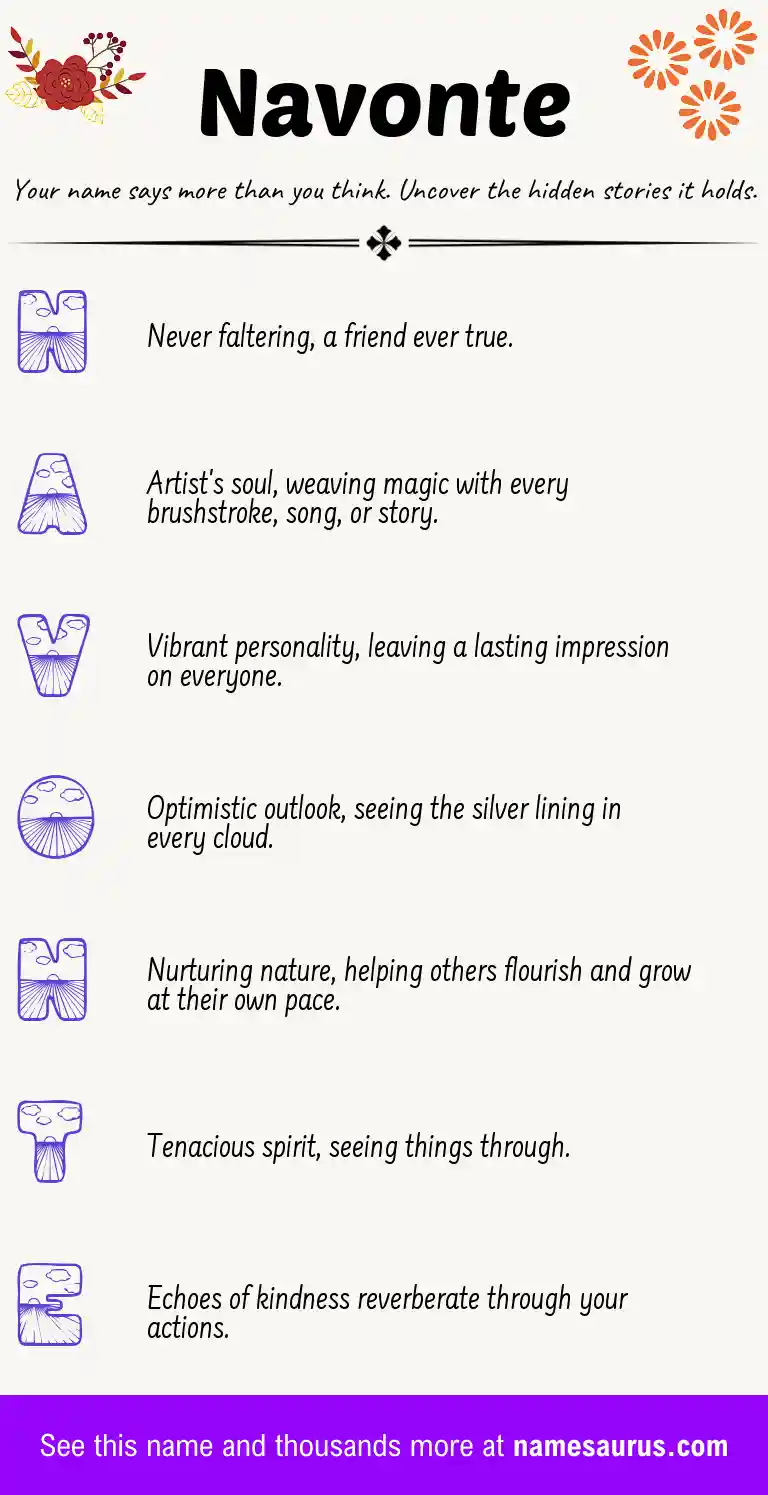 Acrostic poem about Navonte.