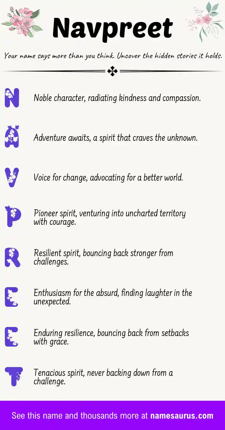 Acrostic poem about Navpreet.