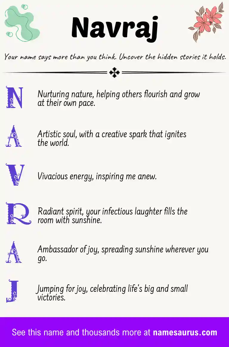 Acrostic poem about Navraj.