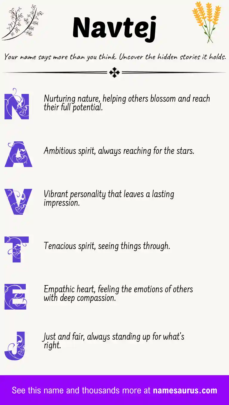 Acrostic poem about Navtej.