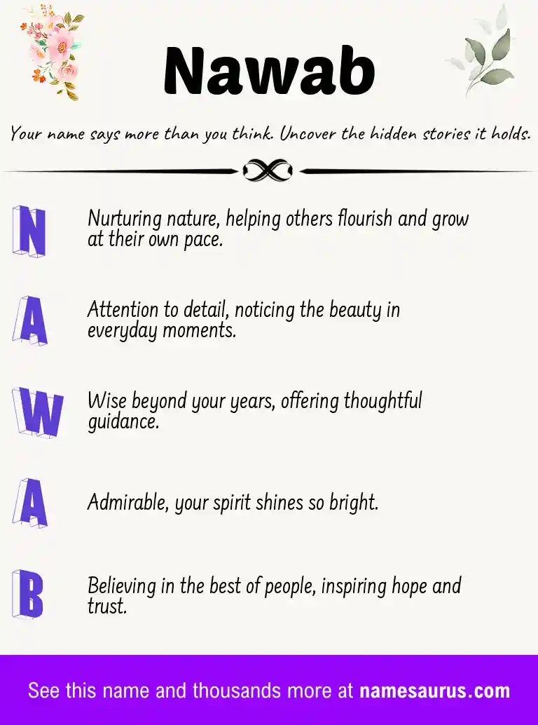Acrostic poem about Nawab.