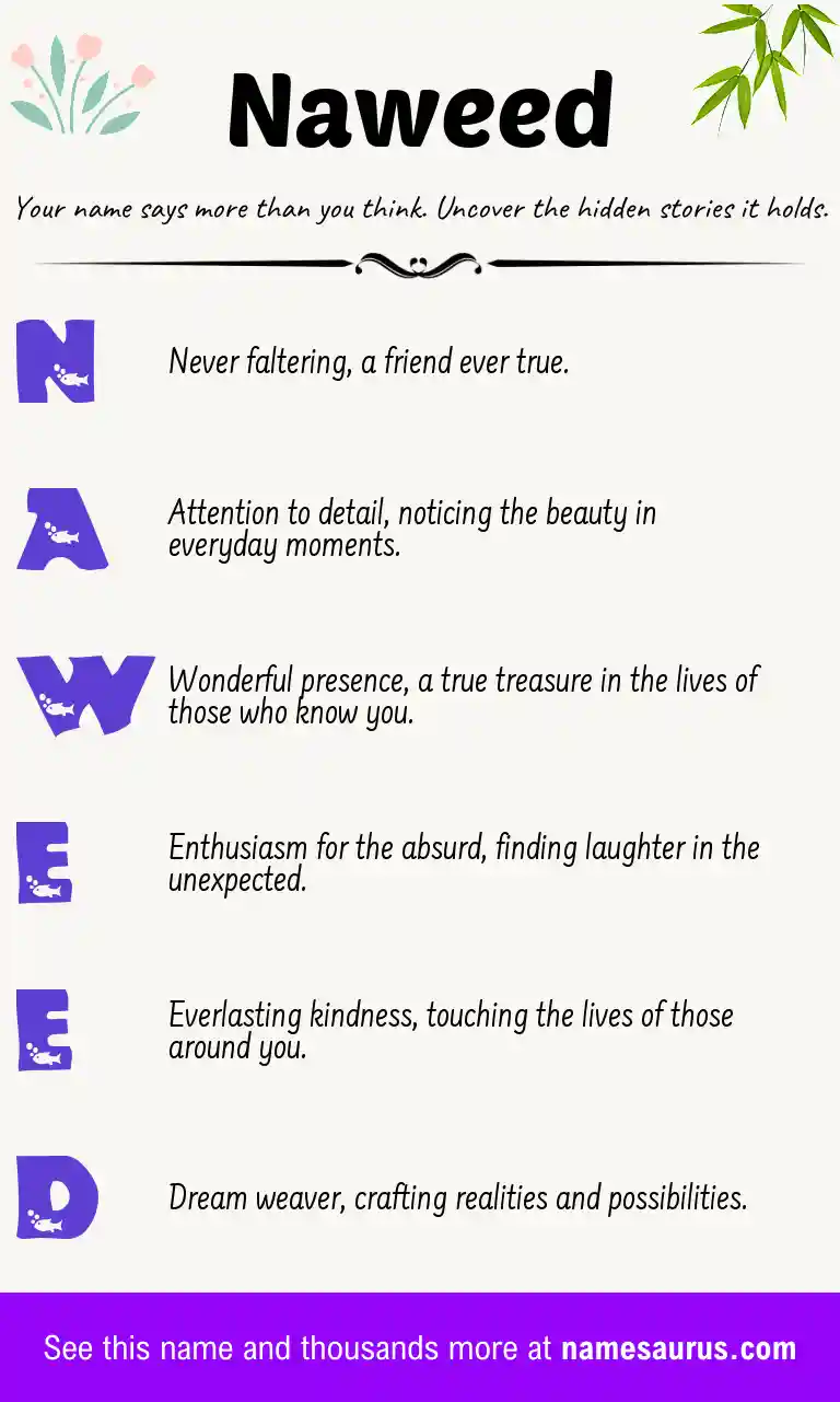 Acrostic poem about Naweed.