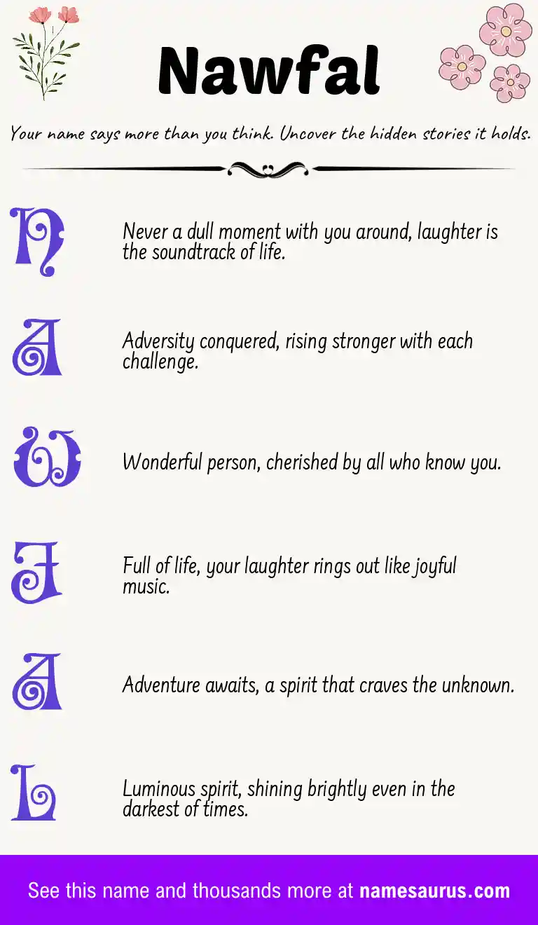 Acrostic poem about Nawfal.