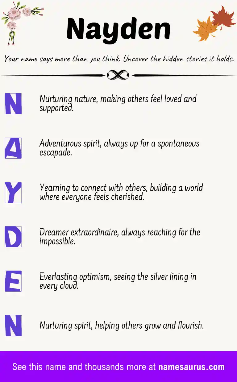 Acrostic poem about Nayden.