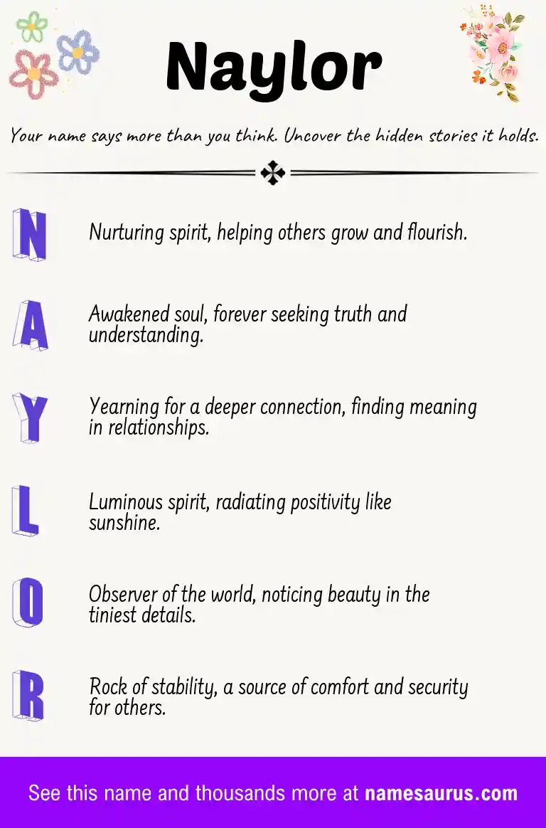 Acrostic poem about Naylor.