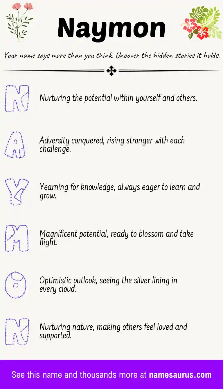 Acrostic poem about Naymon.