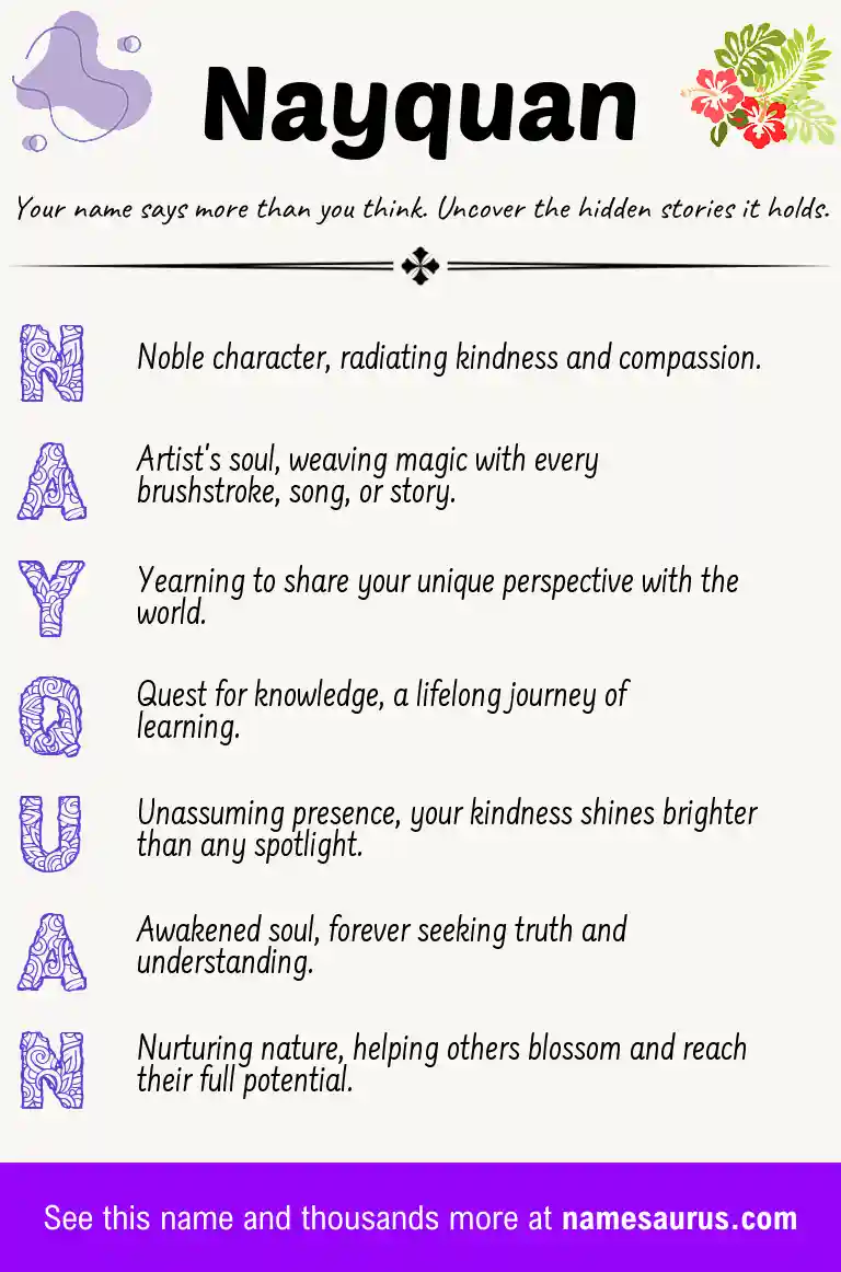 Acrostic poem about Nayquan.