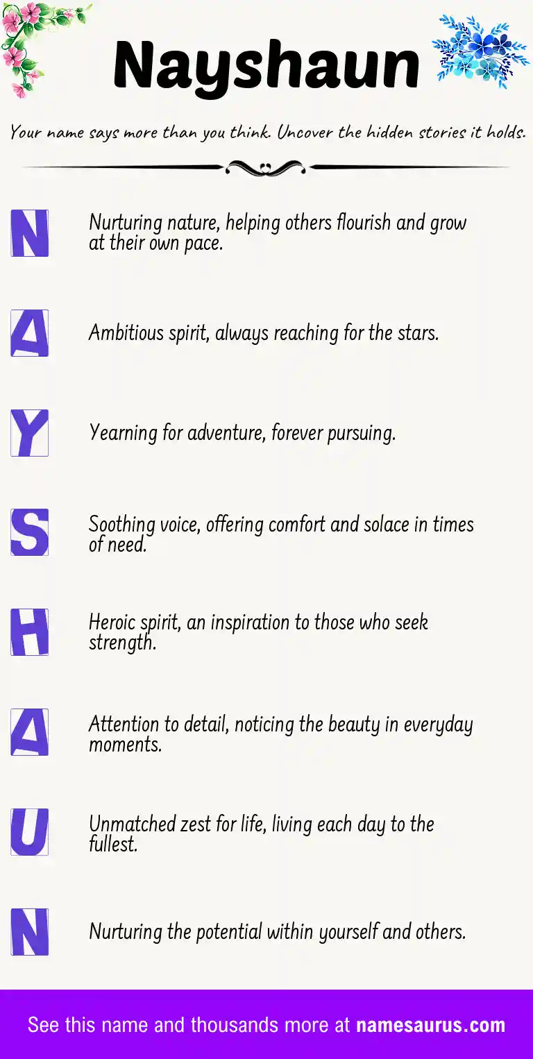 Acrostic poem about Nayshaun.