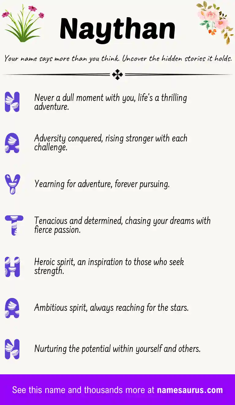 Acrostic poem about Naythan.