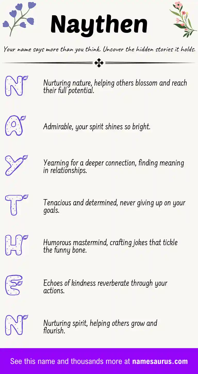 Acrostic poem about Naythen.