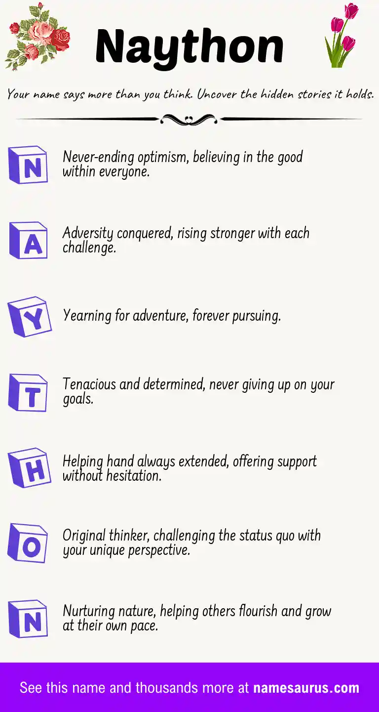 Acrostic poem about Naython.