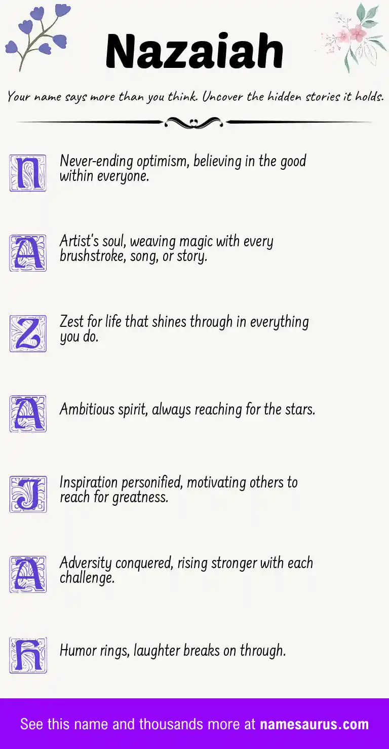 Acrostic poem about Nazaiah.