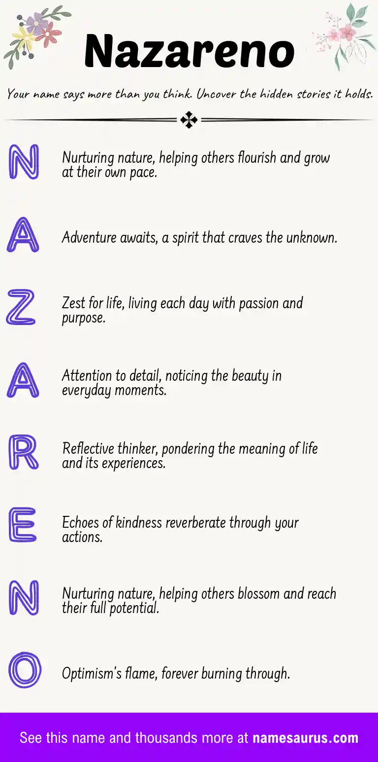 Acrostic poem about Nazareno.