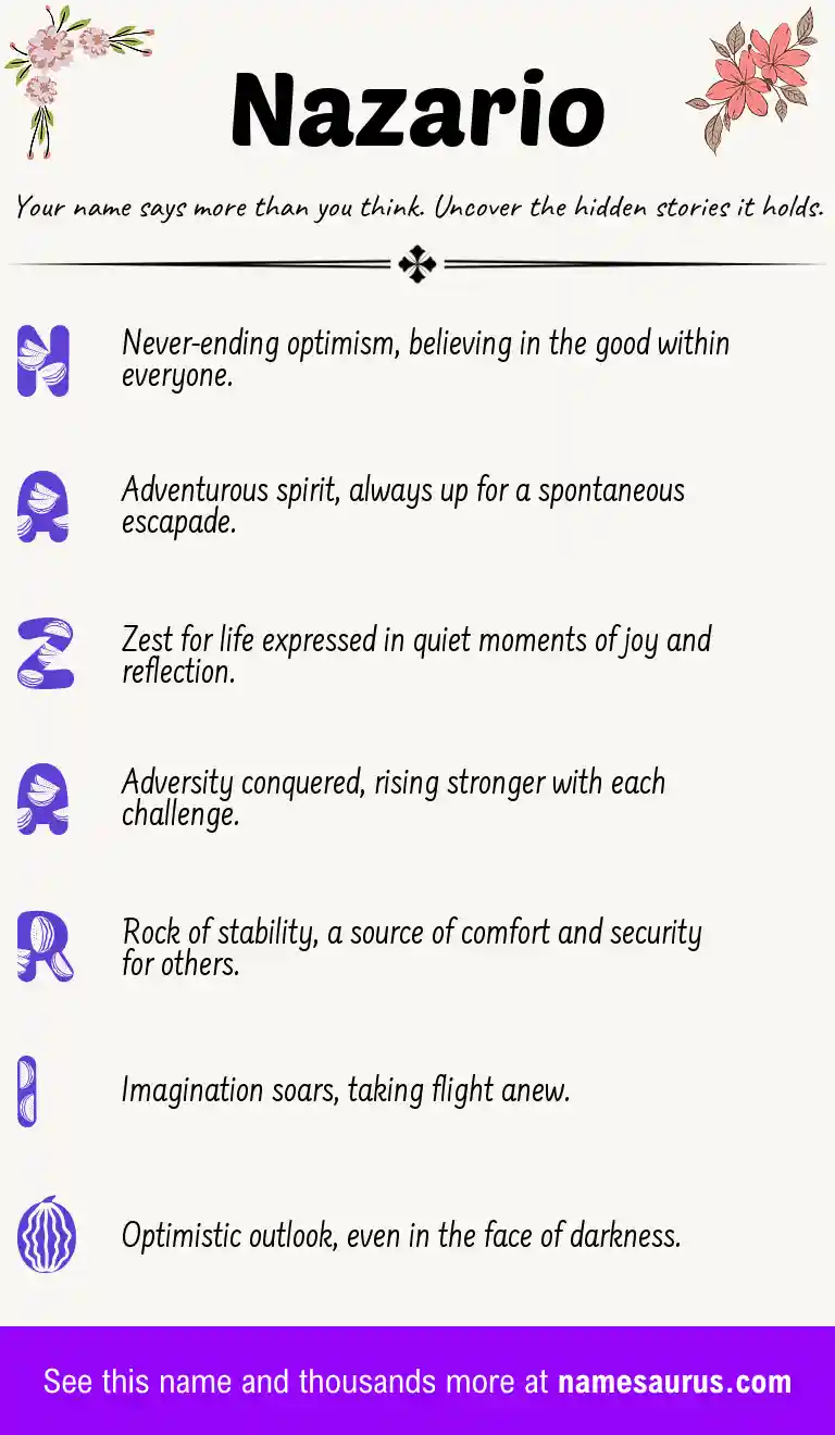 Acrostic poem about Nazario.