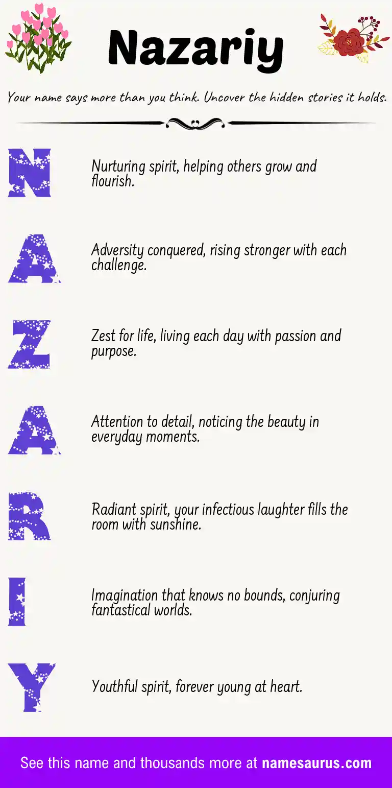 Acrostic poem about Nazariy.