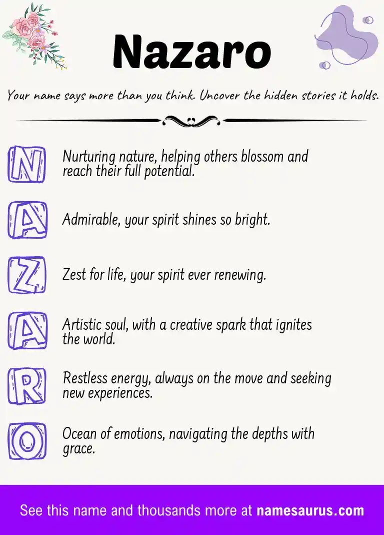 Acrostic poem about Nazaro.